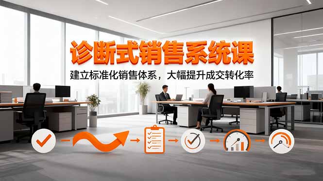 诊断式销售系统课,建立标准化销售体系,大幅提升成交转化率-摇钱树